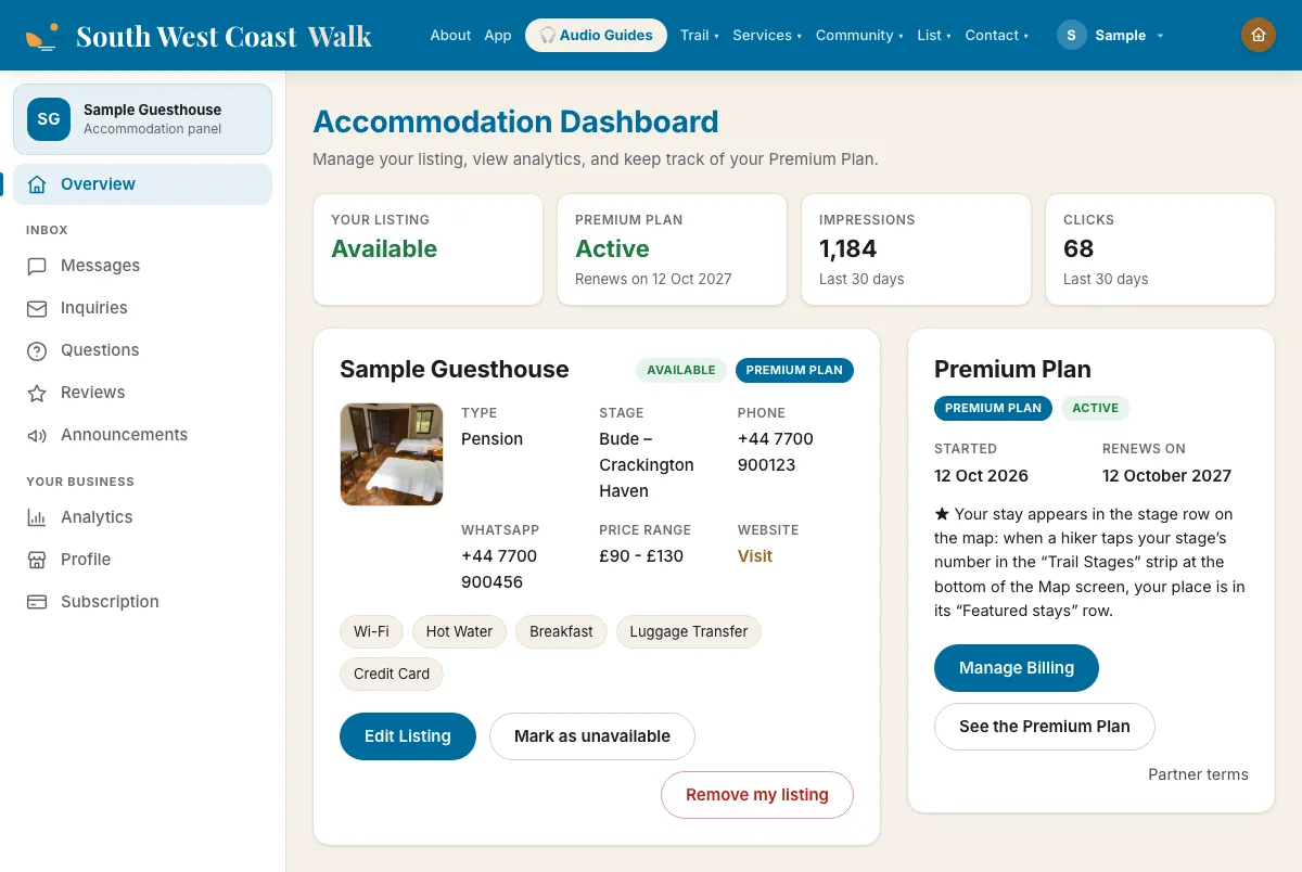 Example: the dashboard’s summary and your listing